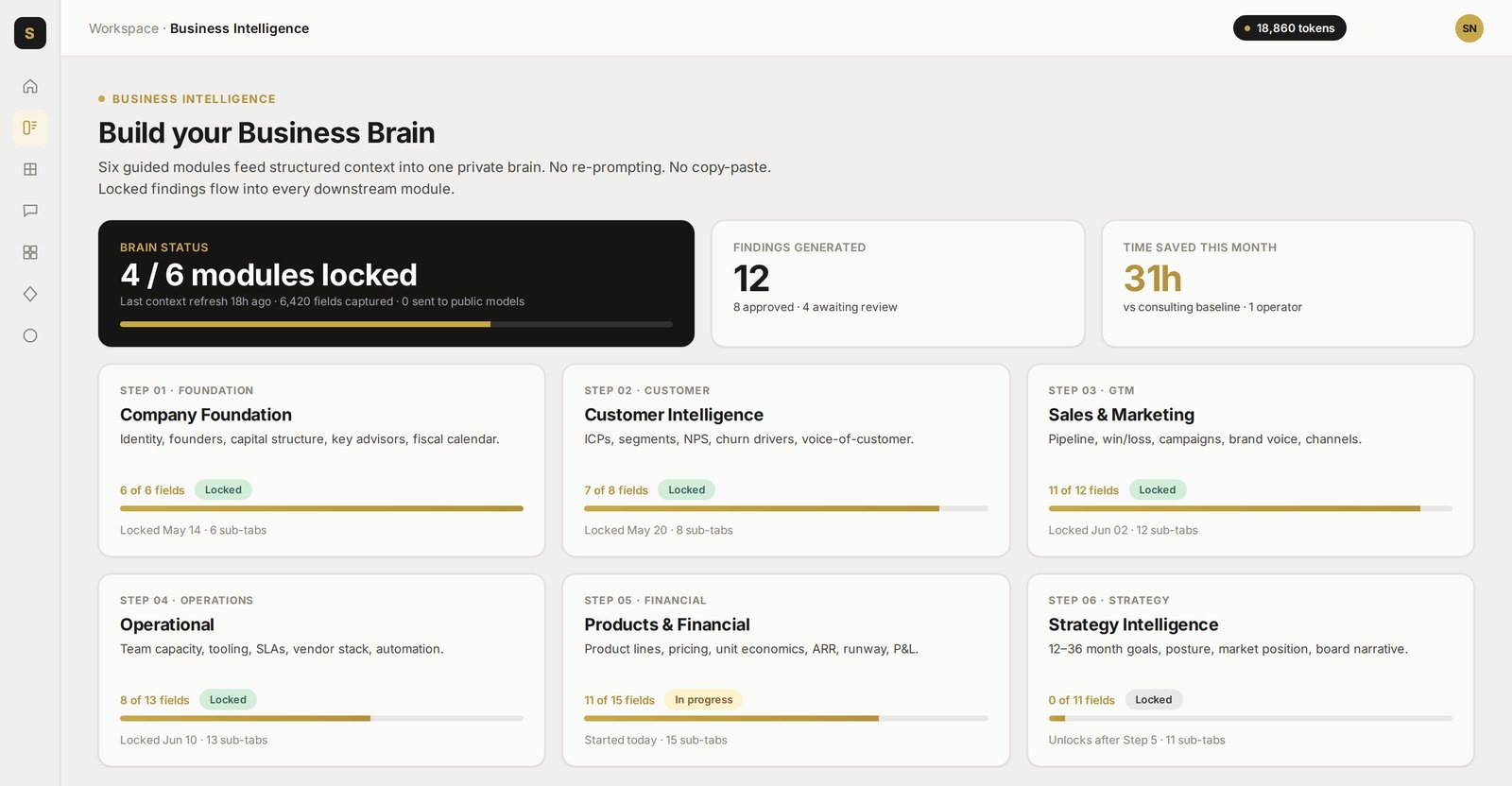 Business Brain: interviews and documents that become one written record.