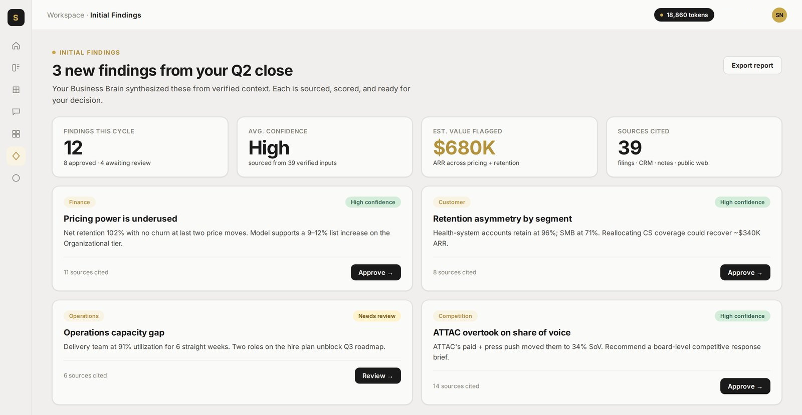 Business findings, cited and awaiting your approval.