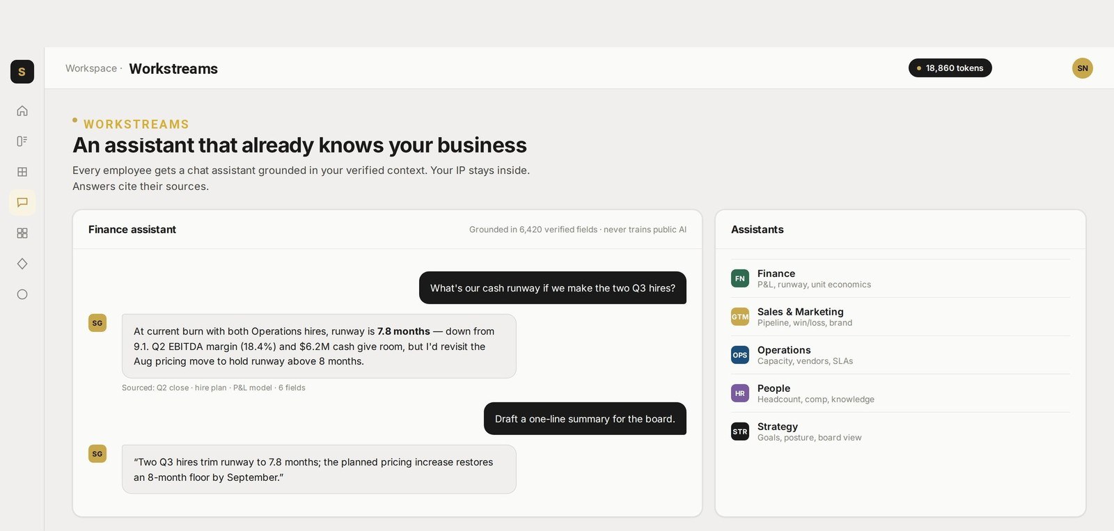 Workstreams: your team&rsquo;s AI, rooted in your company&rsquo;s own context.